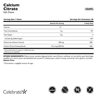 Calcium Citrate, Pâte à mâcher