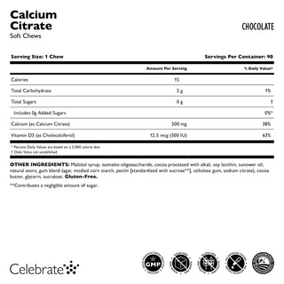 Calcium Citrate, Pâte à mâcher